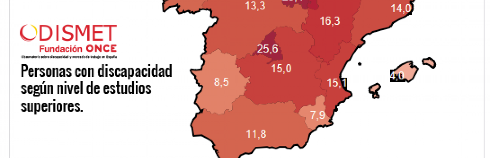 Mapa con la tasa de personas con discapacidad en edad activa que han alcanzado estudios superiores, por comunidades autónomas. Los datos porcentuales están ordenados según su presentación en el mapa de España,  Galicia: 11,6; Asturias: 17,7; Cantabria: 19,5; País Vasco: 24,5; La Rioja: 25,4; Navarra: 20,9; Aragón: 16,3; Cataluña: 14,0; Castilla y León: 13,3;  Madrid: 25,6; Castilla-La Mancha: 15,0; Comunidad Valenciana: 15,1; Illes Balears: 4,0; Extremadura: 8,5; Andalucía: 11,8; Murcia: 7,9; Canarias: 15,9; Ceuta: 0; Melilla 23,1.